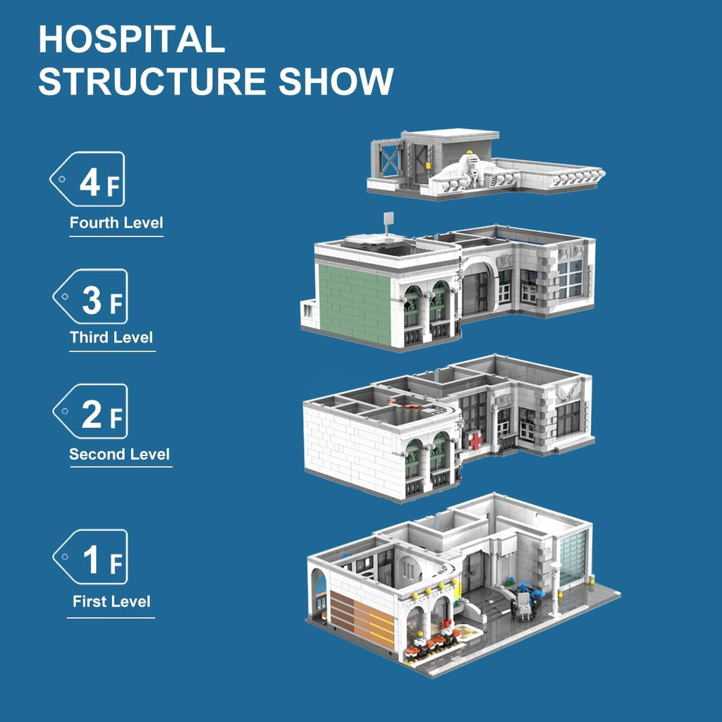 Emergency Hospital Building Kit