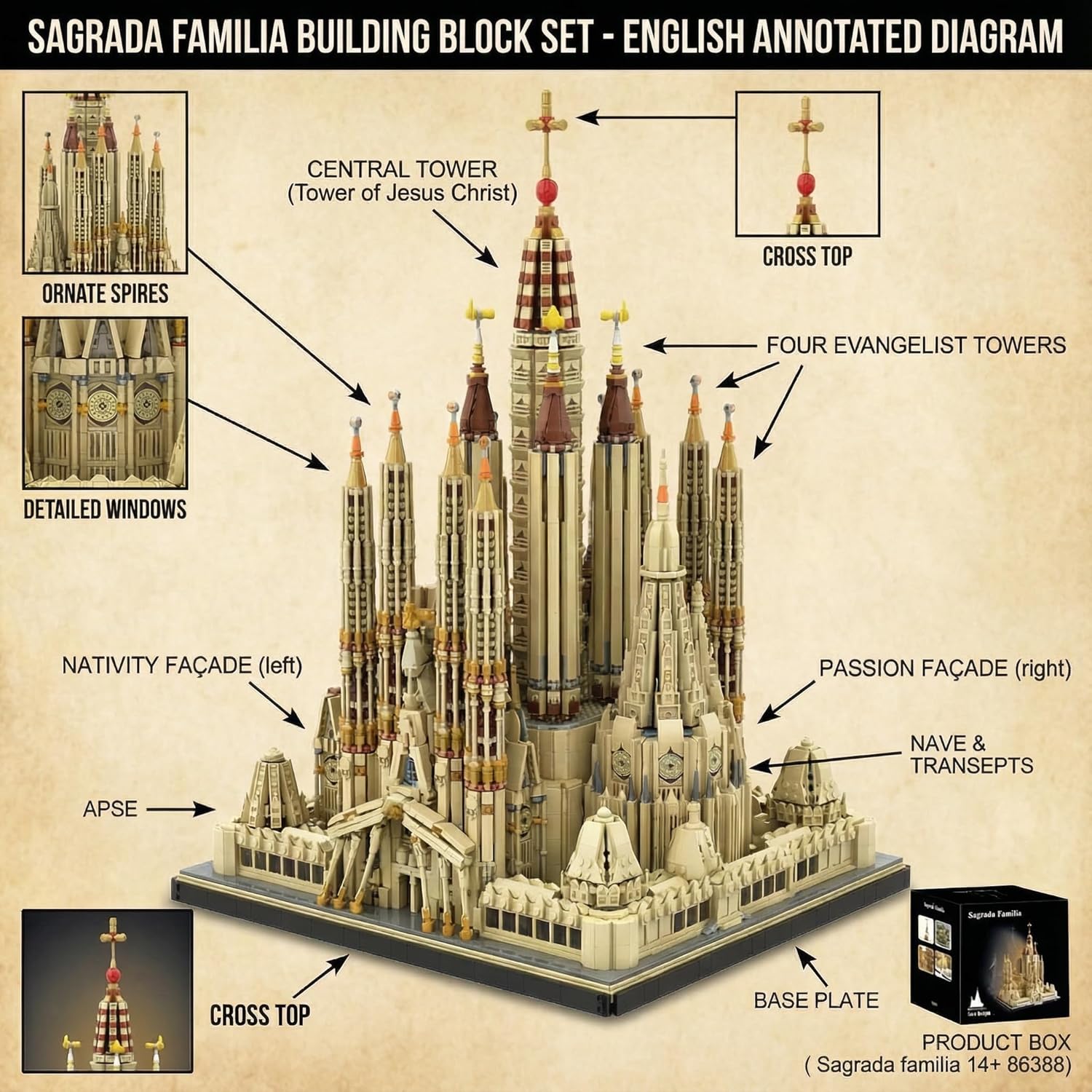 Sagrada Família Building Blocks